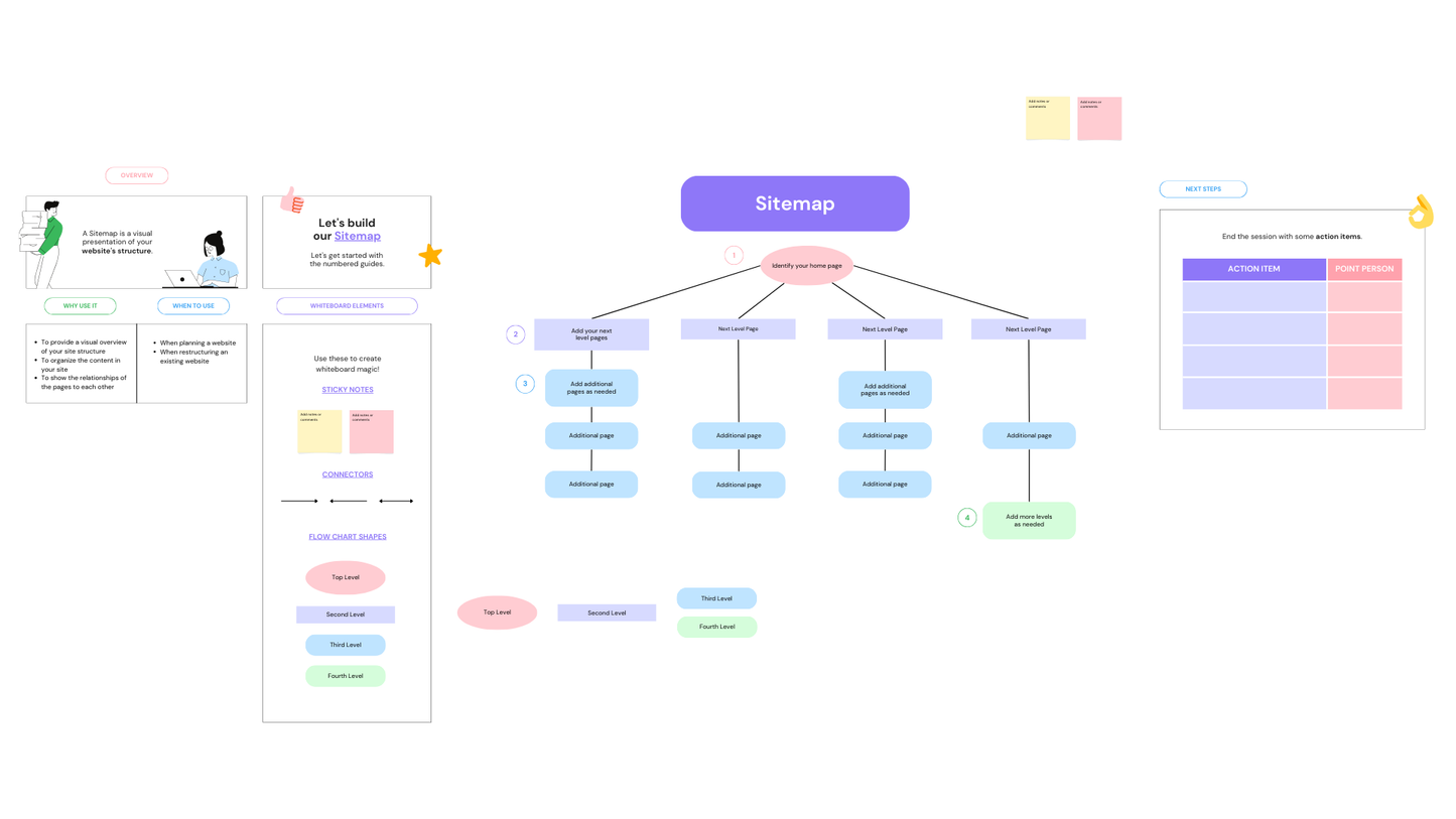 100W Fast Charging RGB Cable with Breathing Light – Type C USB Data Cable for Quick Charge