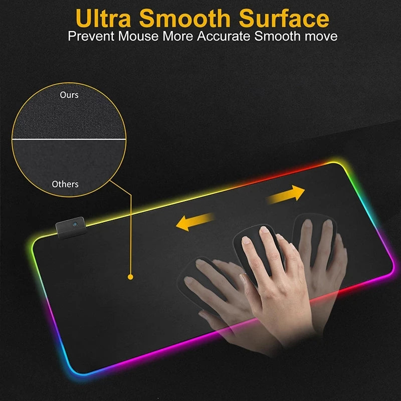 RGB LED Light Gaming Mouse Pad – Large & Waterproof