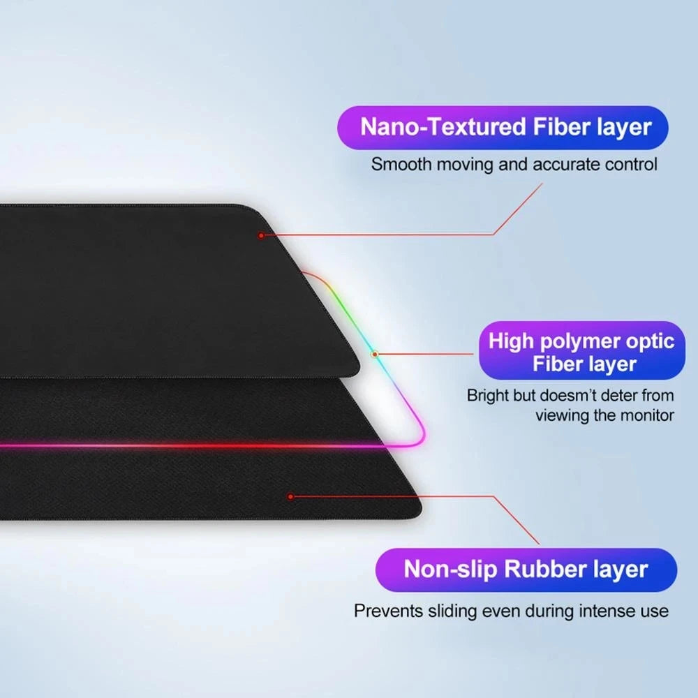 RGB LED Light Gaming Mouse Pad – Large & Waterproof
